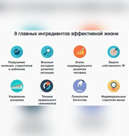 Управление реальностью - Антон Савин