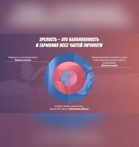 Путь зрелости: Детство - Леонид Тропин
