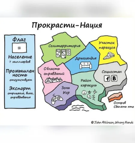 Работа с мотивацией и прокрастинацией - Сергей Смирнов