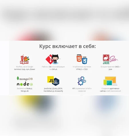 Node.js: серверный JavaScript - LoftSchool