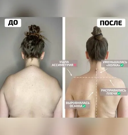 Королевская осанка и молодость лица - Елизавета Буданова