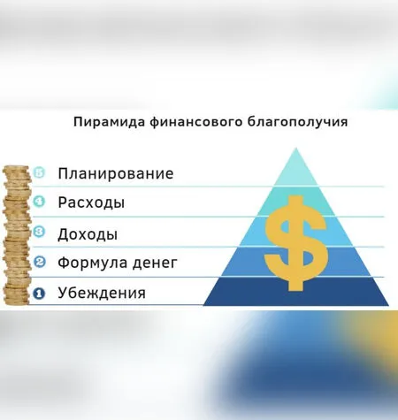 Дети и деньги - Дмитрий Карпачев
